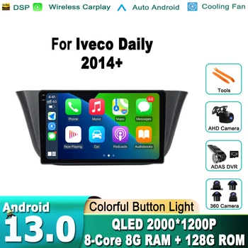 4G LTE IPS Android 13 Авто Авто Радио Видео Мультимедийный Плеер Для Iveco Daily 2014+ Навигация GPS Авторадио Сенсорный экран NO 2 Din